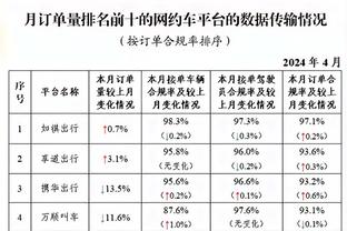 强！湖人季中锦标赛7战全胜夺冠并送步行者首败